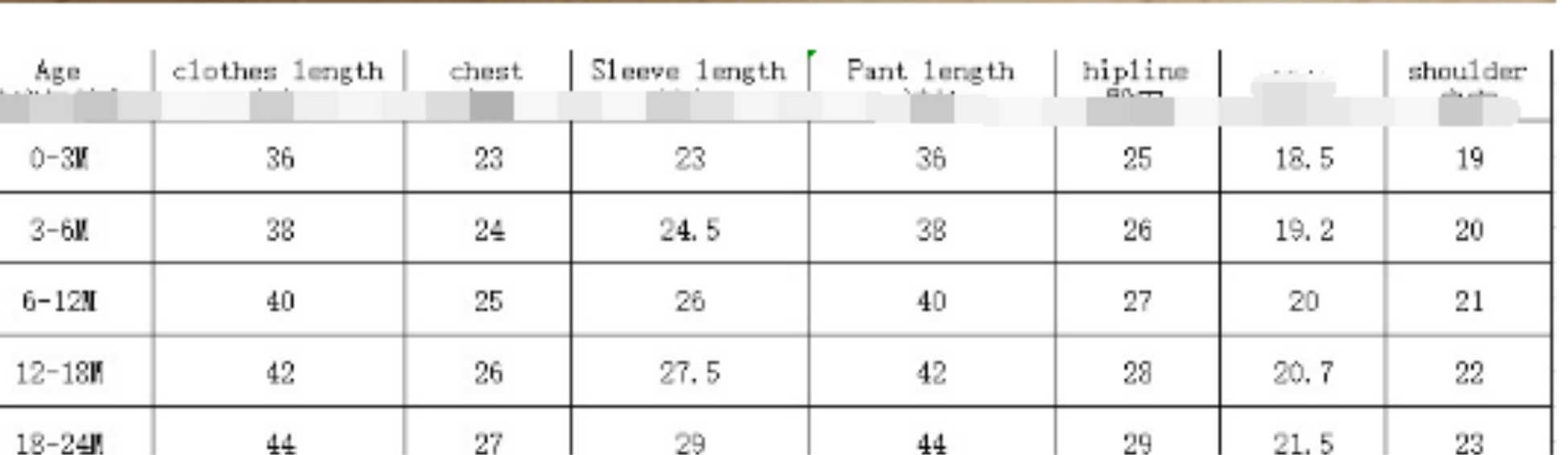 Infant to Two years old CLOTHING SIZE Chart 